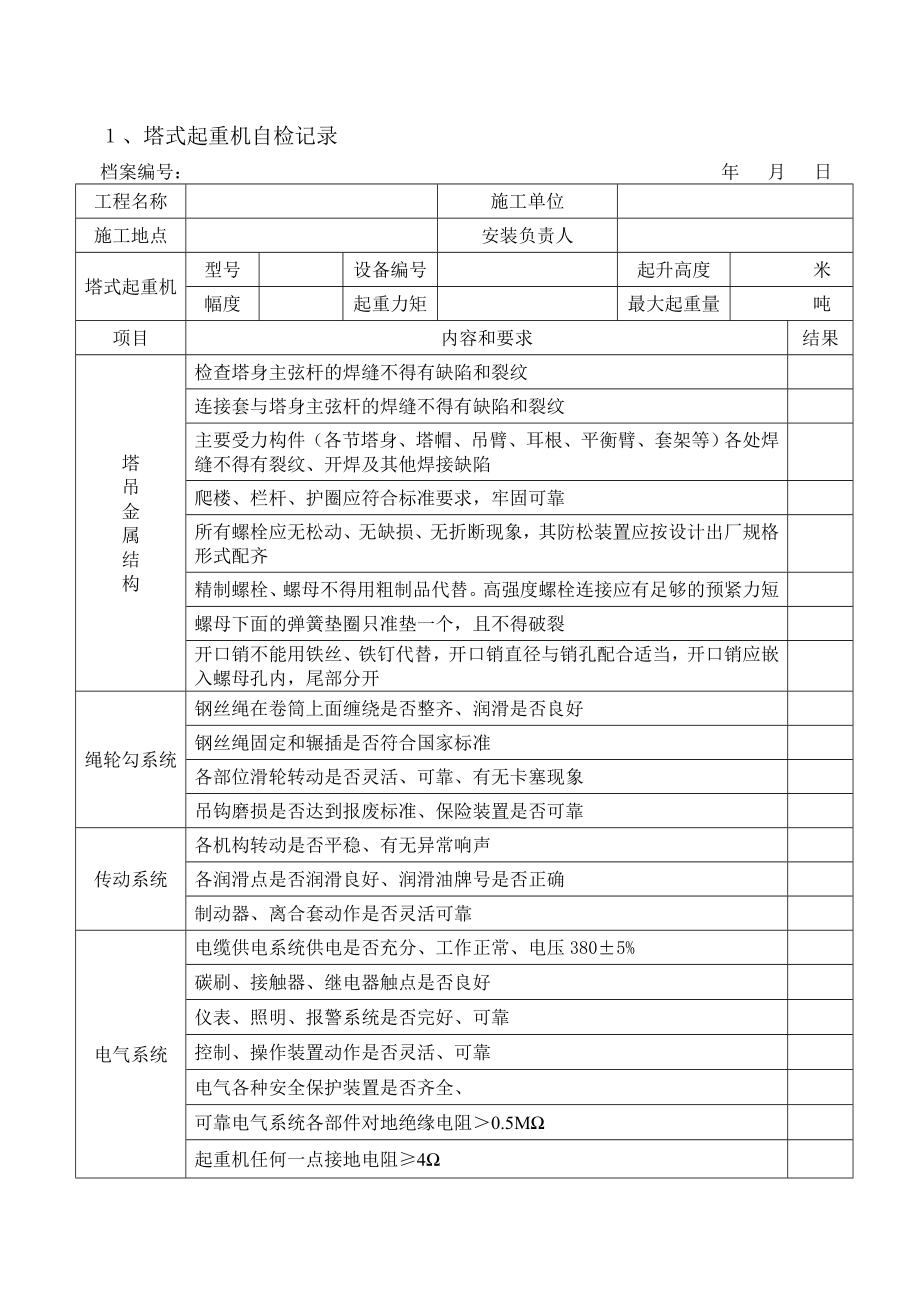 塔式起重机自检报告(检).doc_第2页