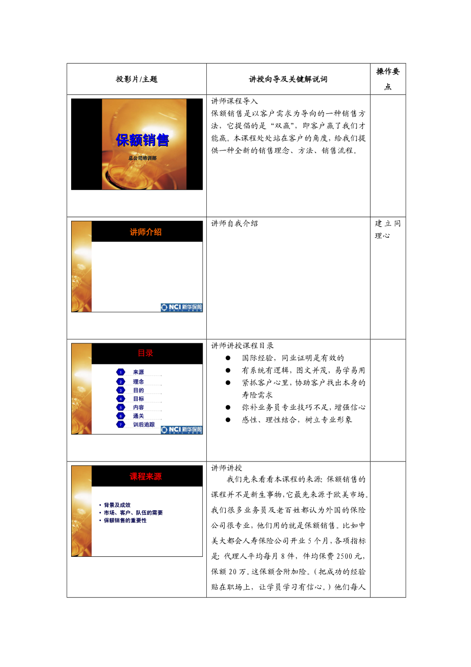 保额销售 讲师手册.doc_第3页