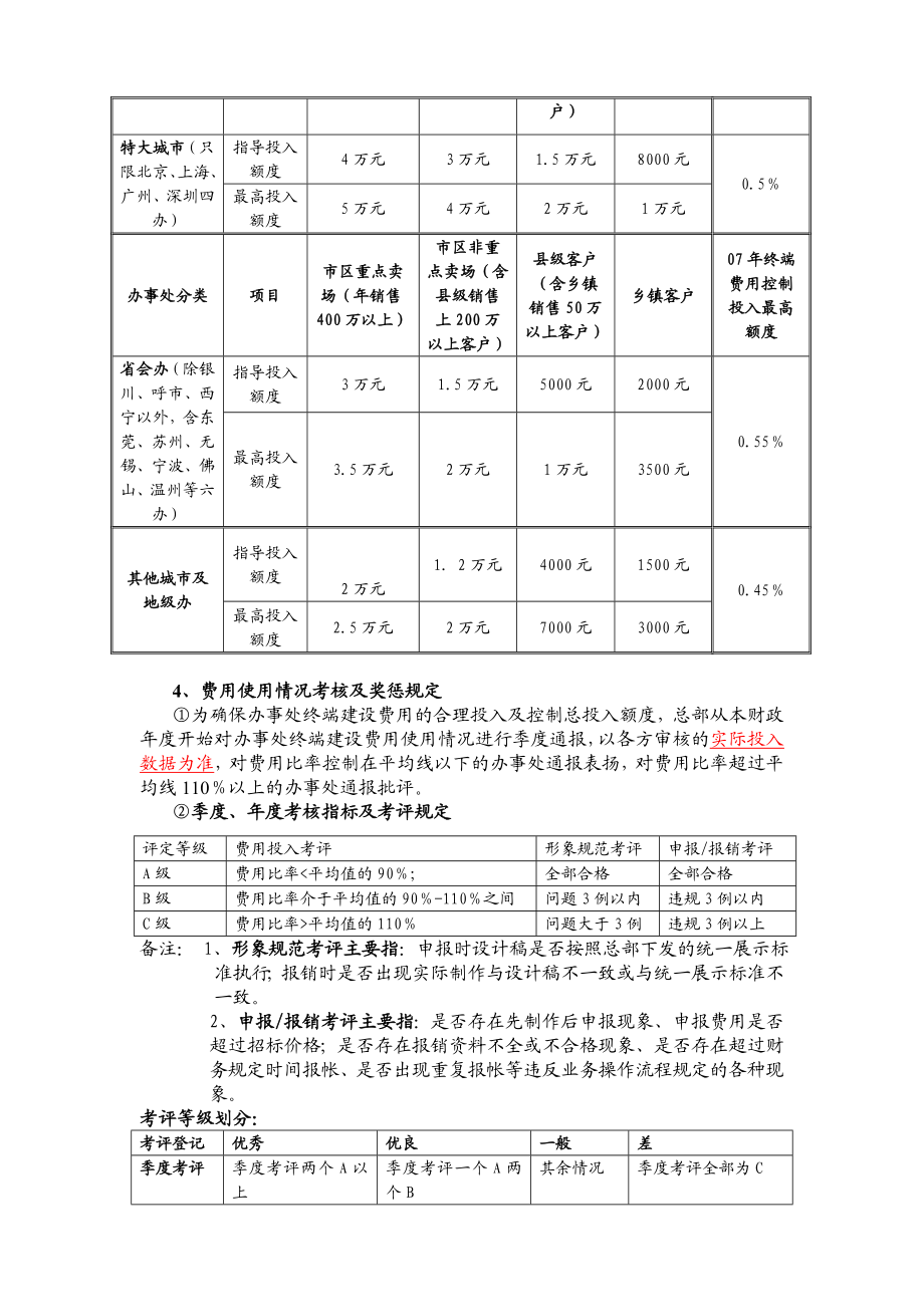 创维 办事处终端管理规定.doc_第2页