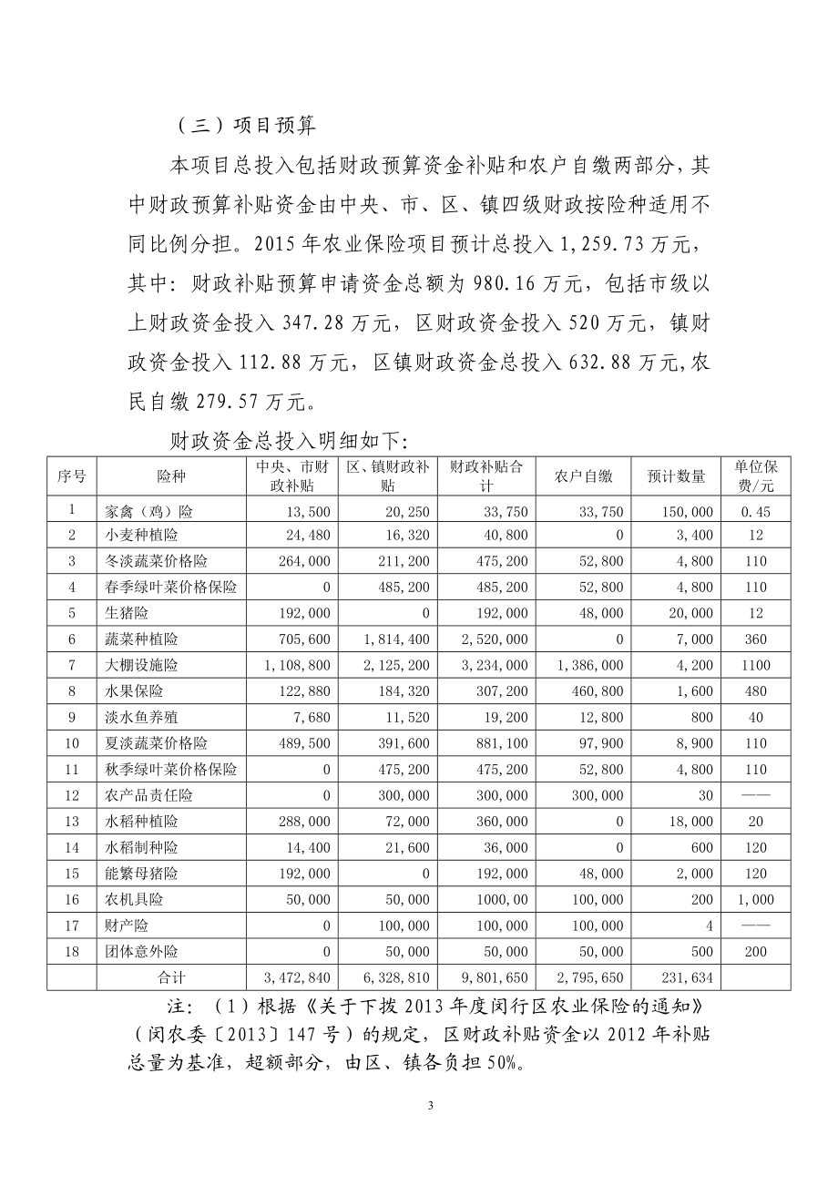 财政项目支出绩效前评价报告.doc_第3页