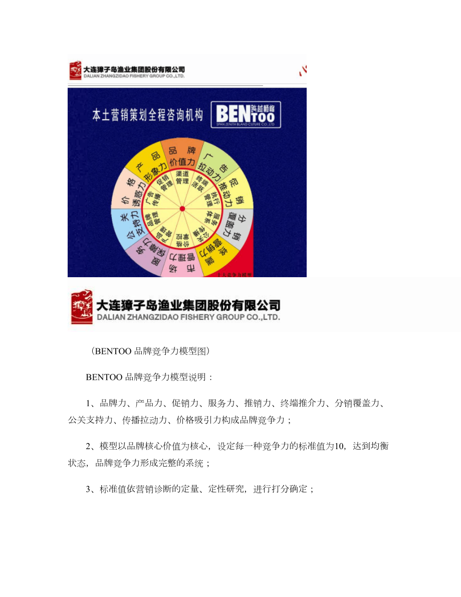 大连獐子岛渔业集团股份有限公司海参品牌定位规划解析.doc_第2页