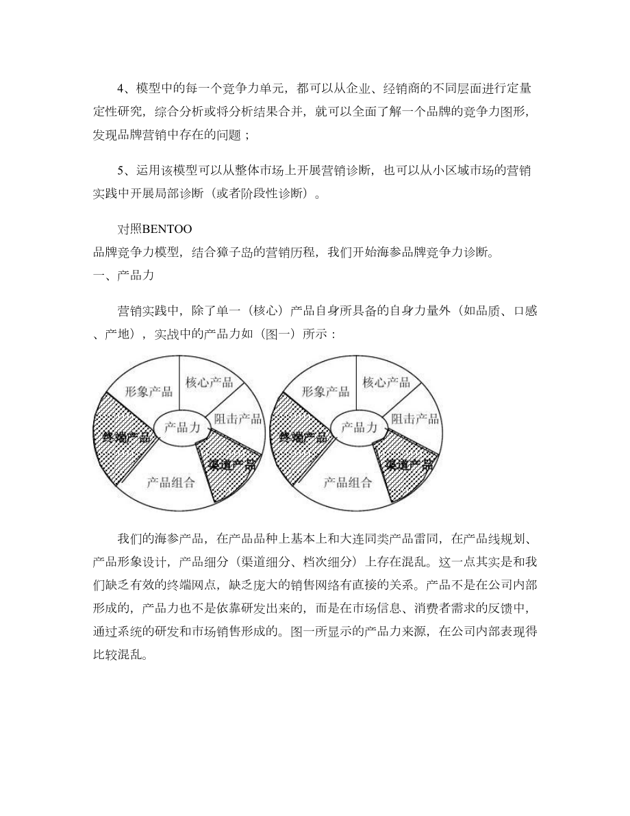 大连獐子岛渔业集团股份有限公司海参品牌定位规划解析.doc_第3页