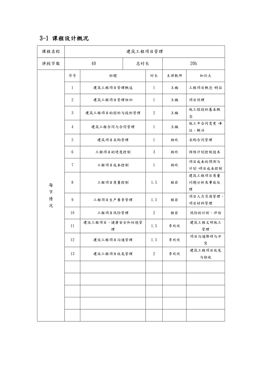 建筑工程学院在线开放课程申请报告书.doc_第3页