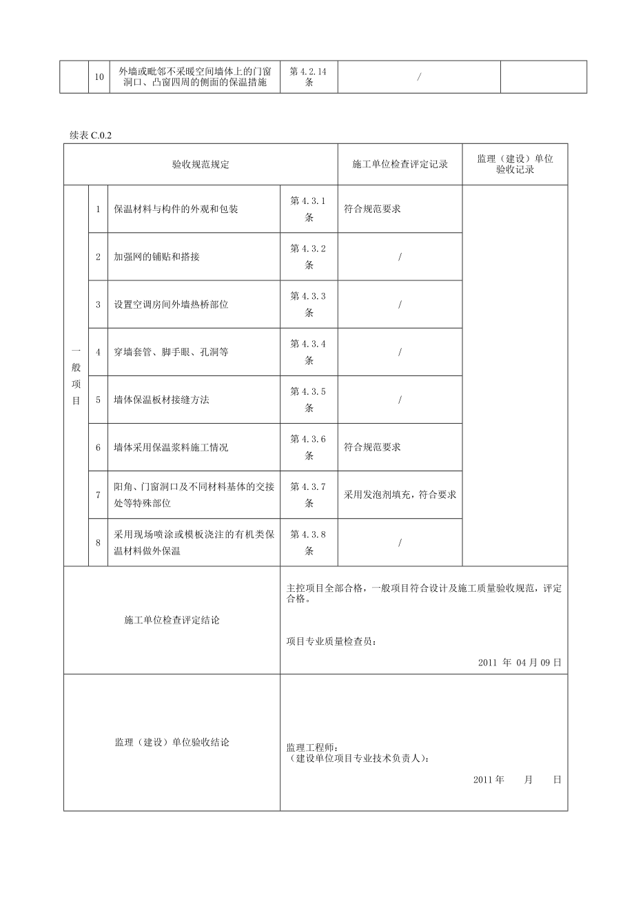 外墙节能工程检验批(不含自保温墙).doc_第2页