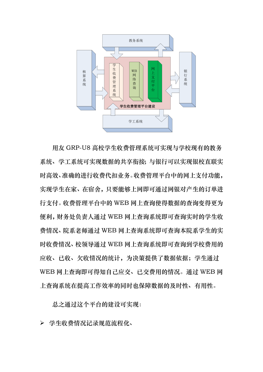 学生收费管理解决方案.doc_第3页