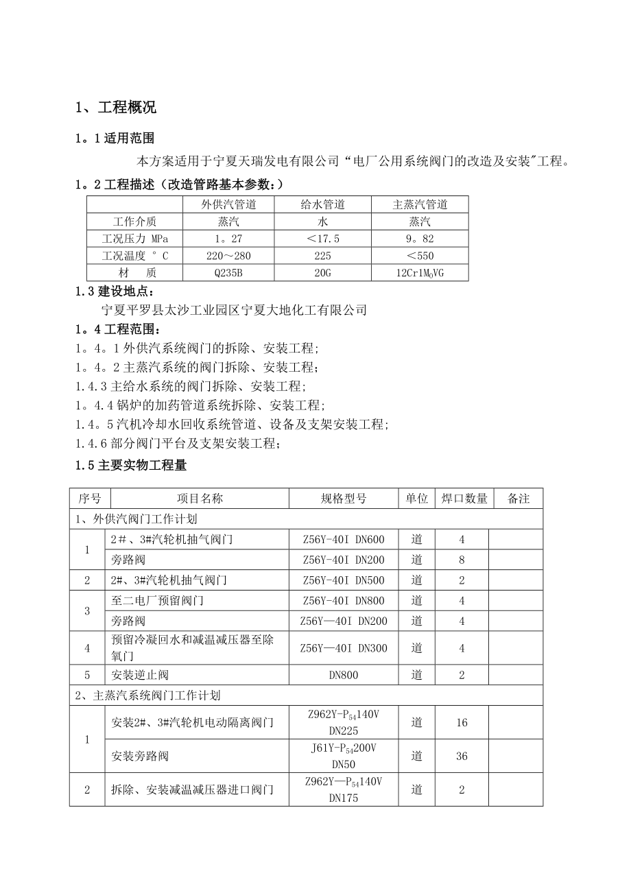 宁夏XX发电有限公司阀门检修施工方案16化建.doc_第2页