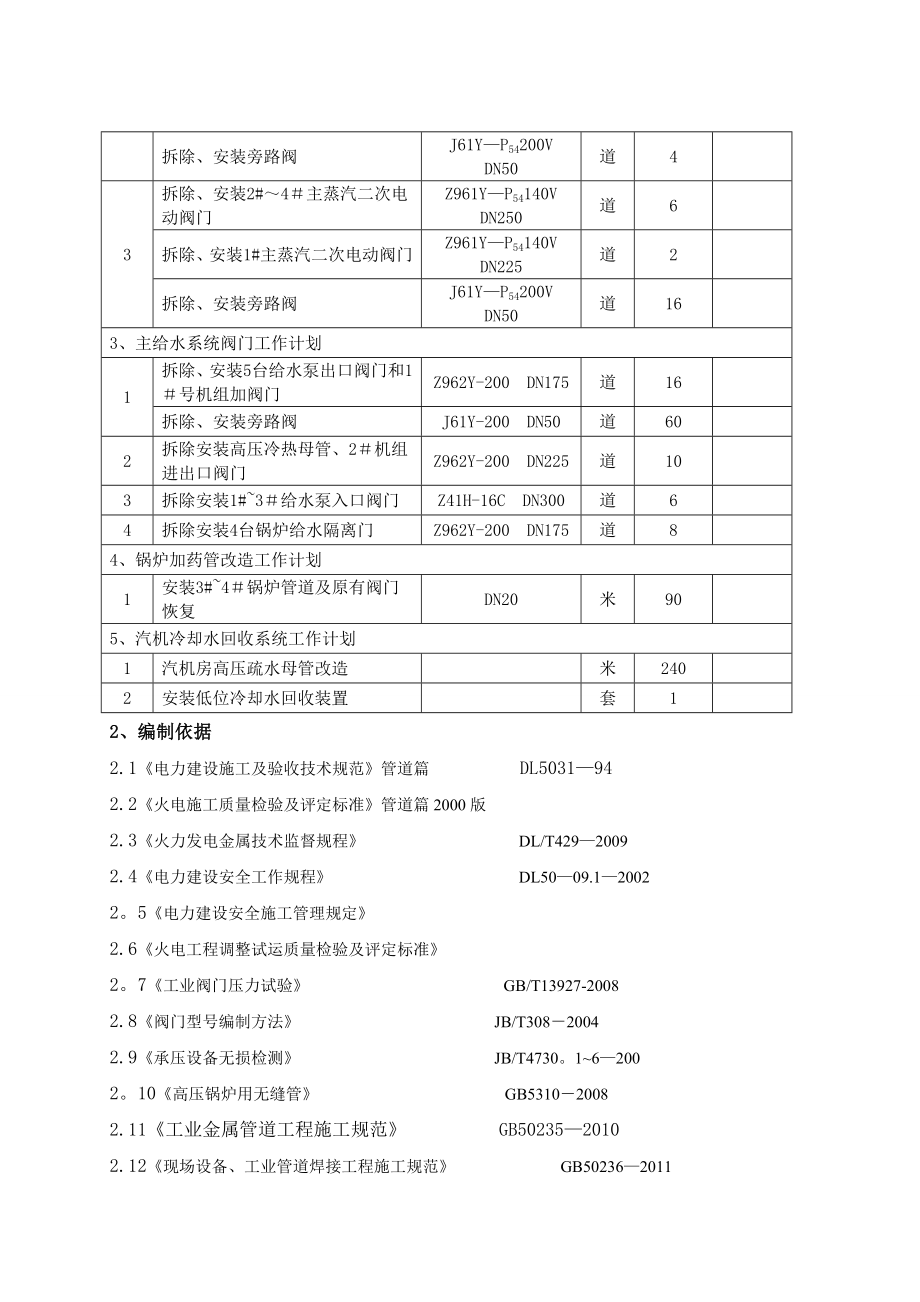 宁夏XX发电有限公司阀门检修施工方案16化建.doc_第3页