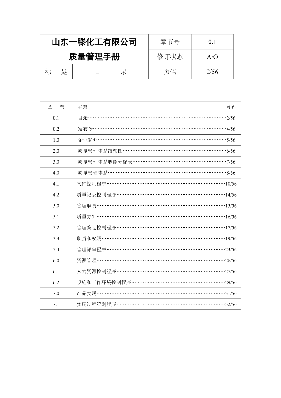 山东XX化工有限公司质量管理手册.doc_第2页