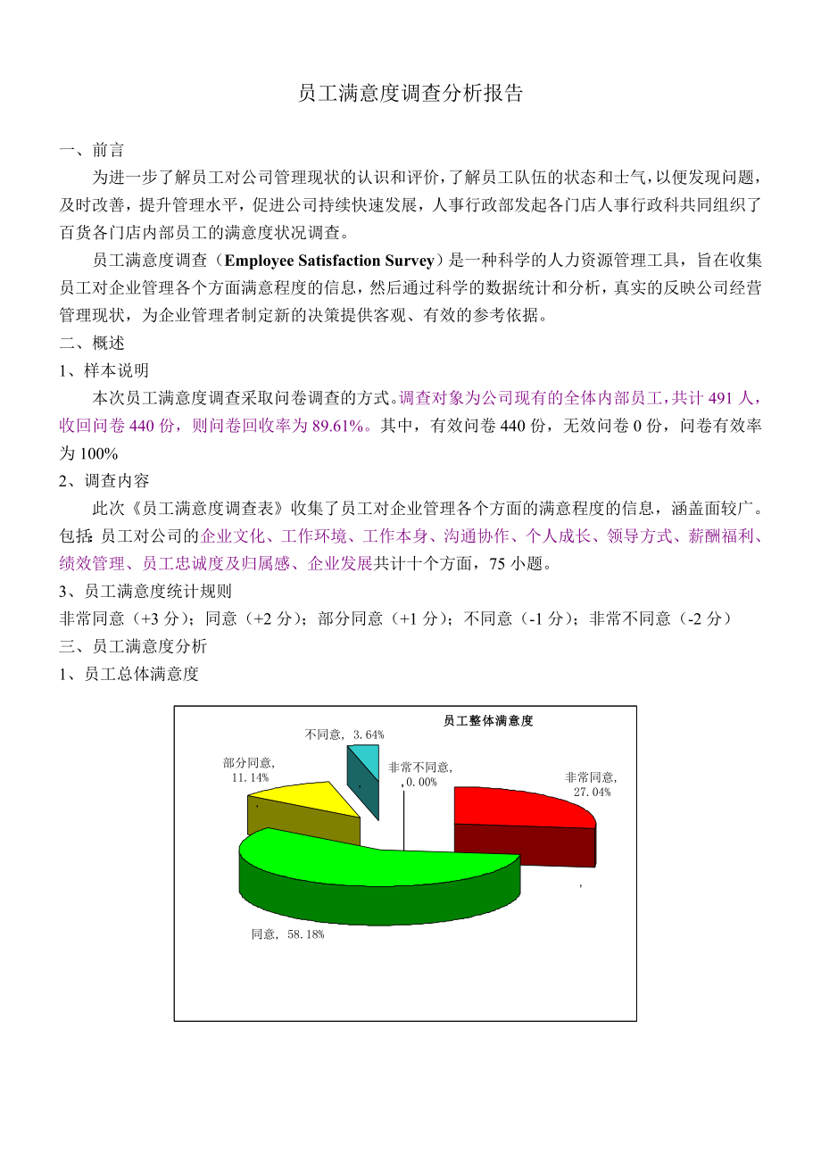 员工满意度分析报告新.doc_第1页