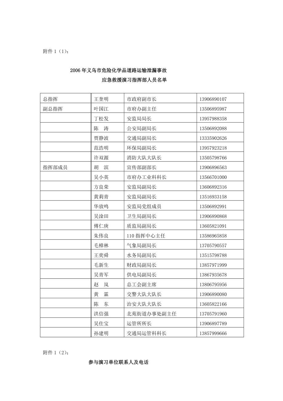 义乌市危险化学品道路运输泄漏事故.doc_第1页