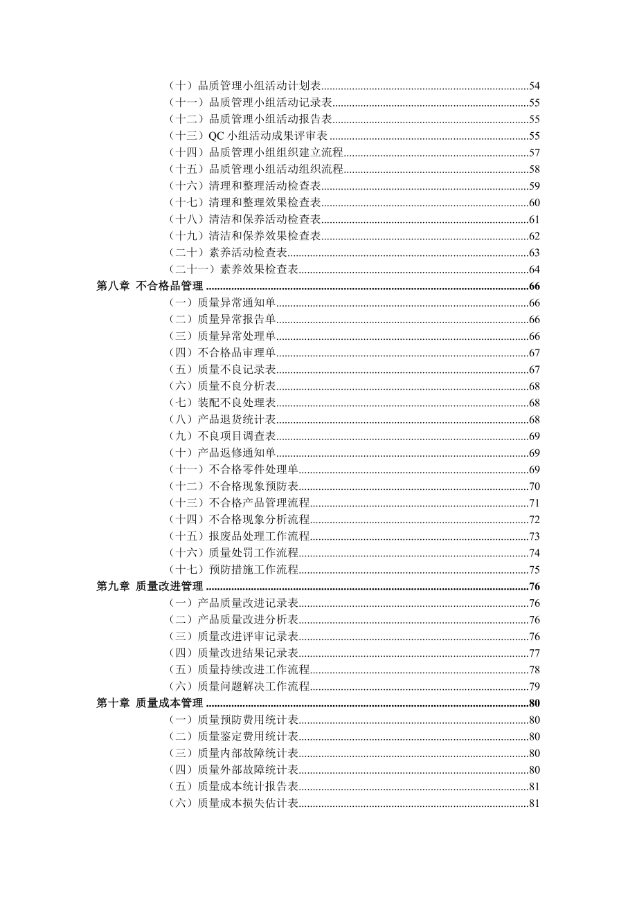 品质管理表格.docx_第3页