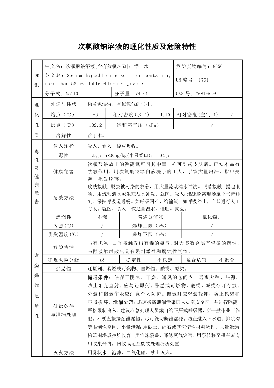 常用危化品的理化性质及危害特性.doc_第3页