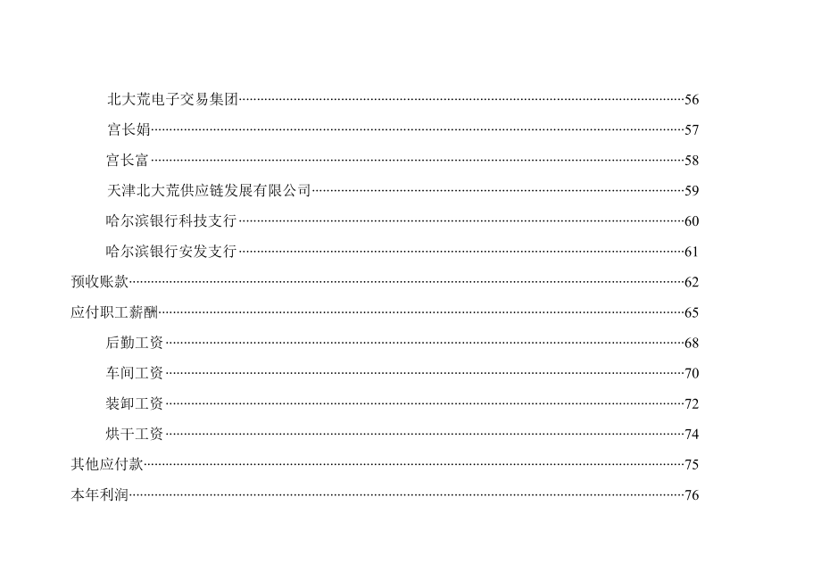 目录 明细账.doc_第2页