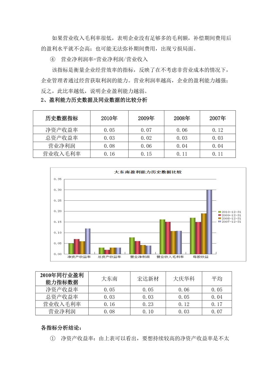 财务分析报告(实例)大三学生作业.doc_第3页