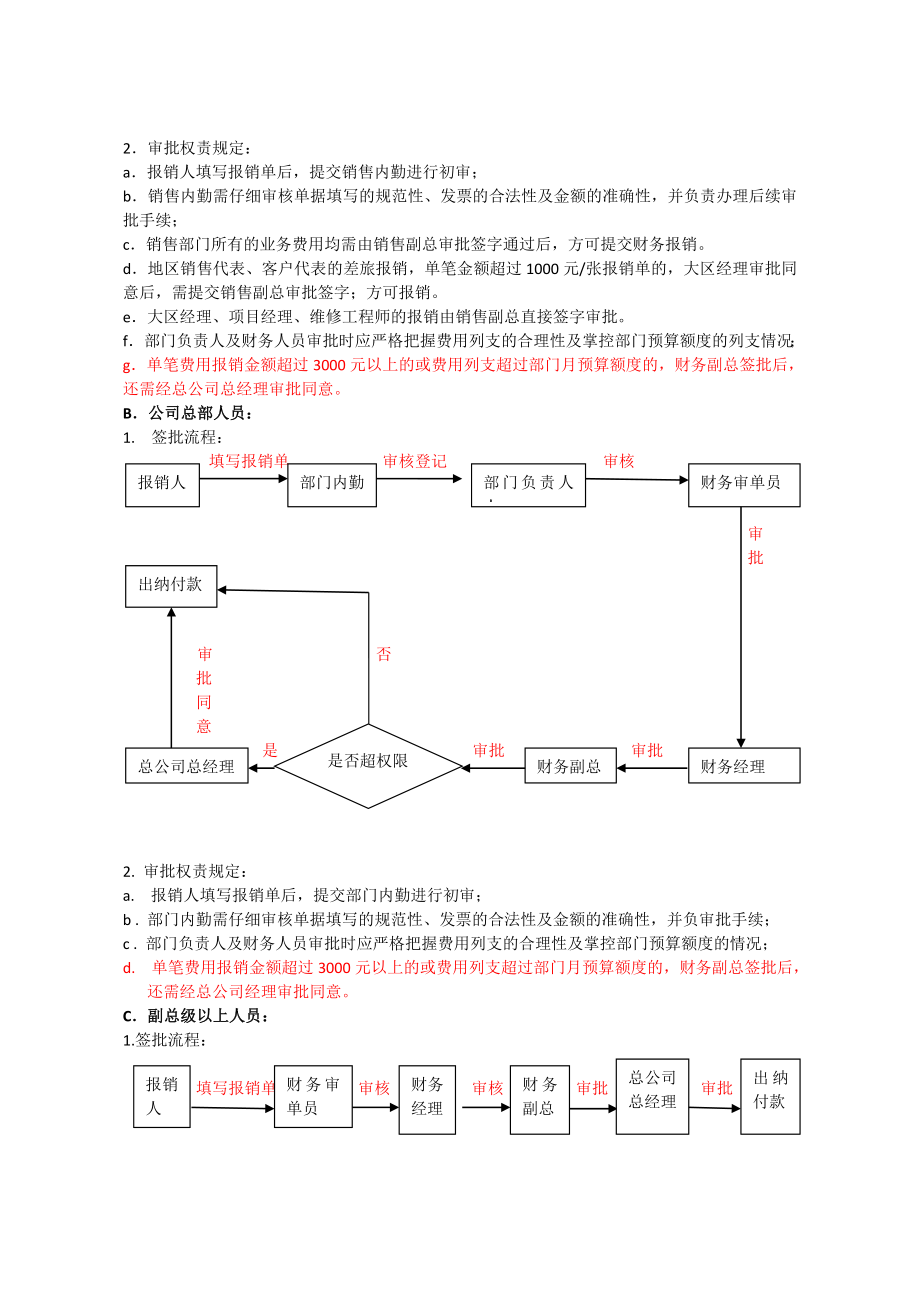 【精】财务审批流程.doc_第3页