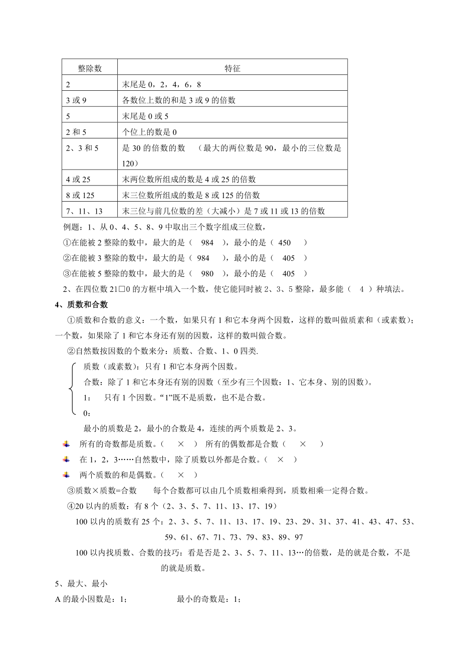 最新人教版五年级下册数学知识点归纳.docx_第2页