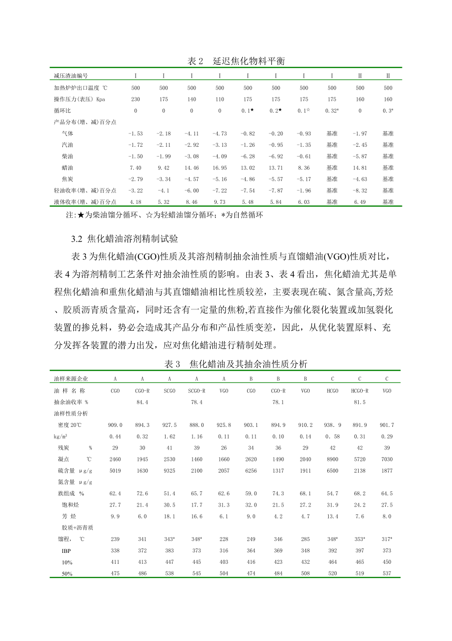 洛阳延迟焦化溶剂精制组合工艺.doc_第3页