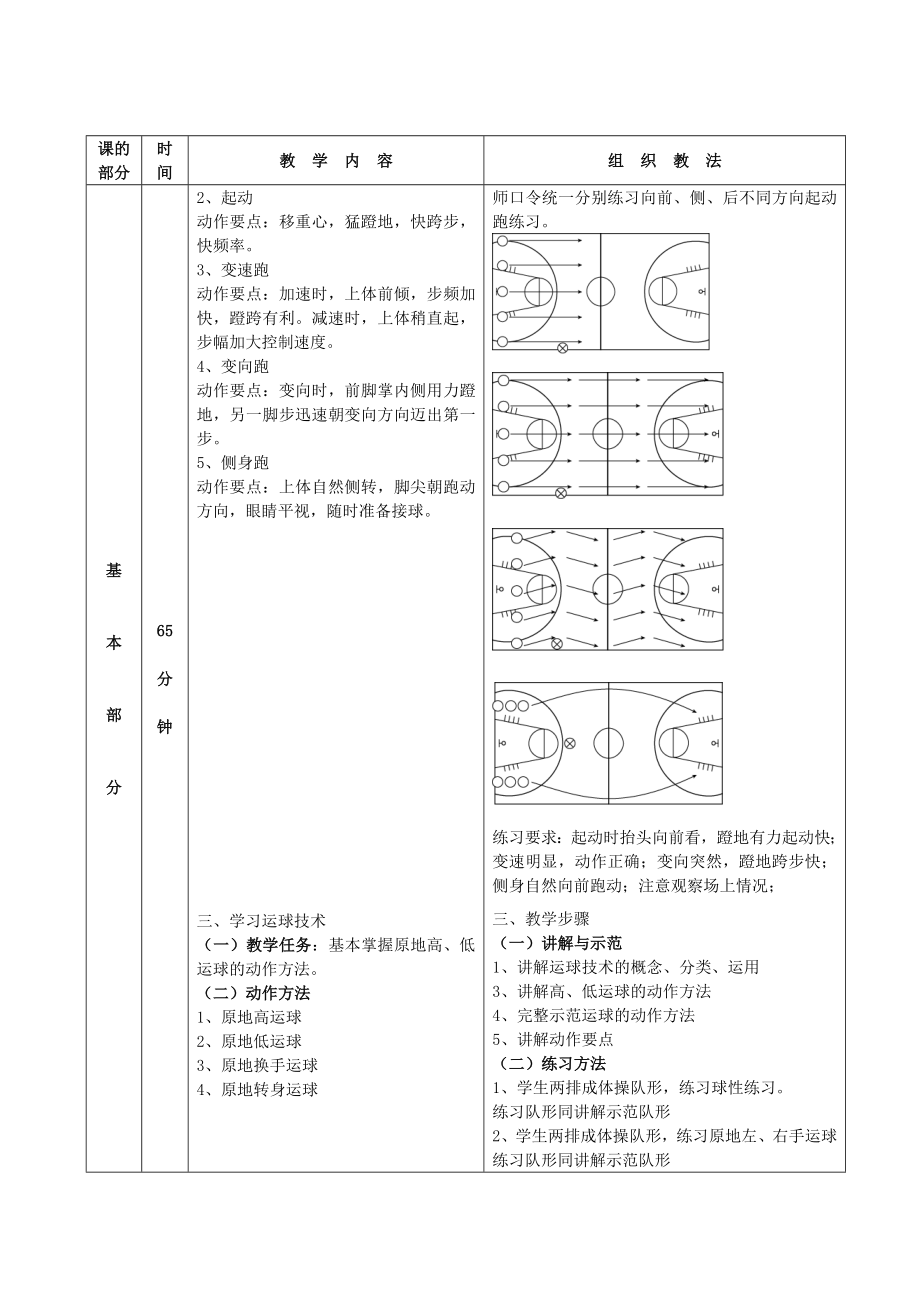 大学篮球选项课教案.doc_第2页