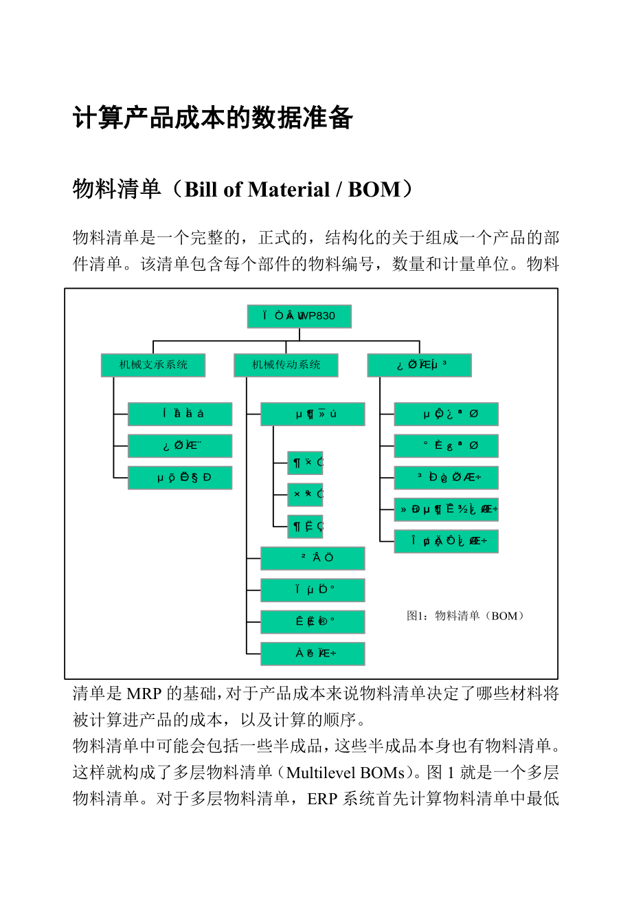 ERP中的产品成本控制 – 标准成本.doc_第2页