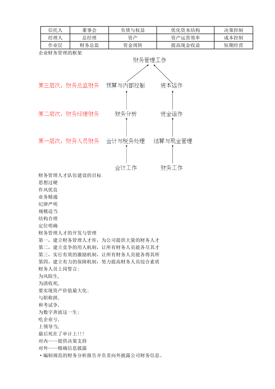 财务分析概论.doc_第3页