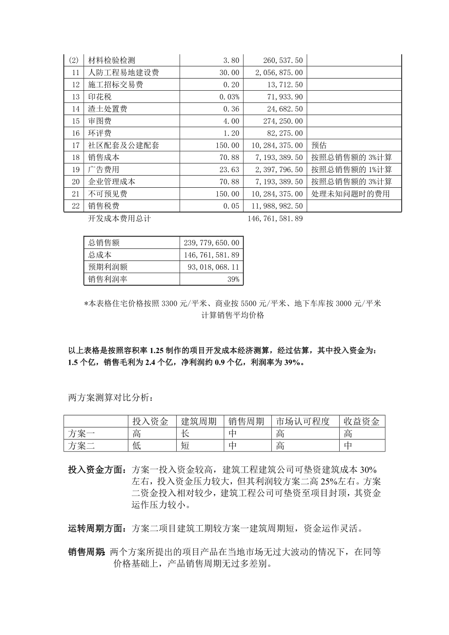 房地产成本测算模型.doc_第3页