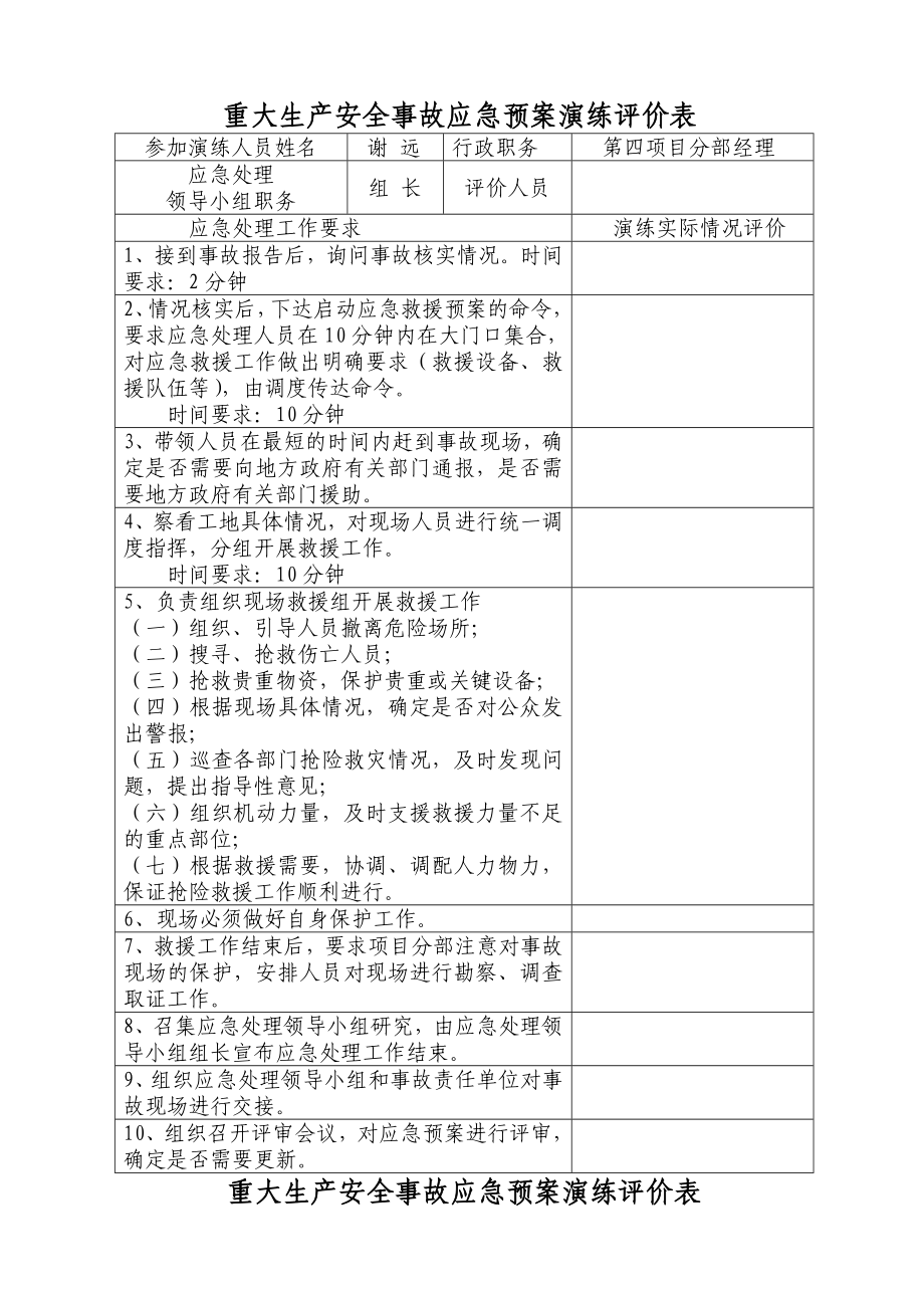 重大生产安全事故应急预案演练评价表.doc_第1页