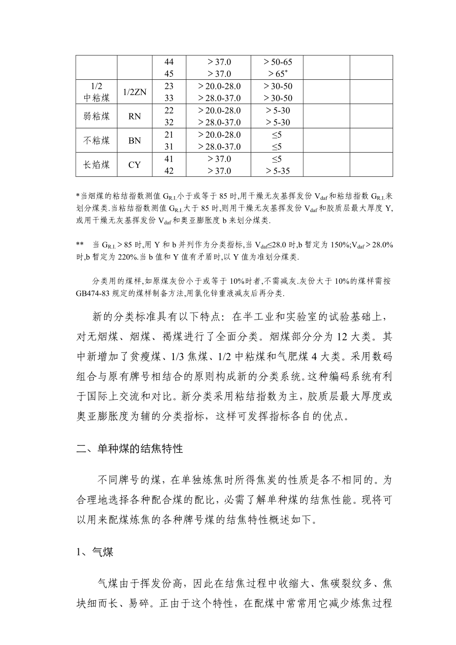 炼焦用煤技术知识.doc_第2页