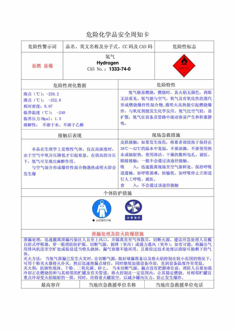 氢气安全周知卡(危化品).doc_第1页