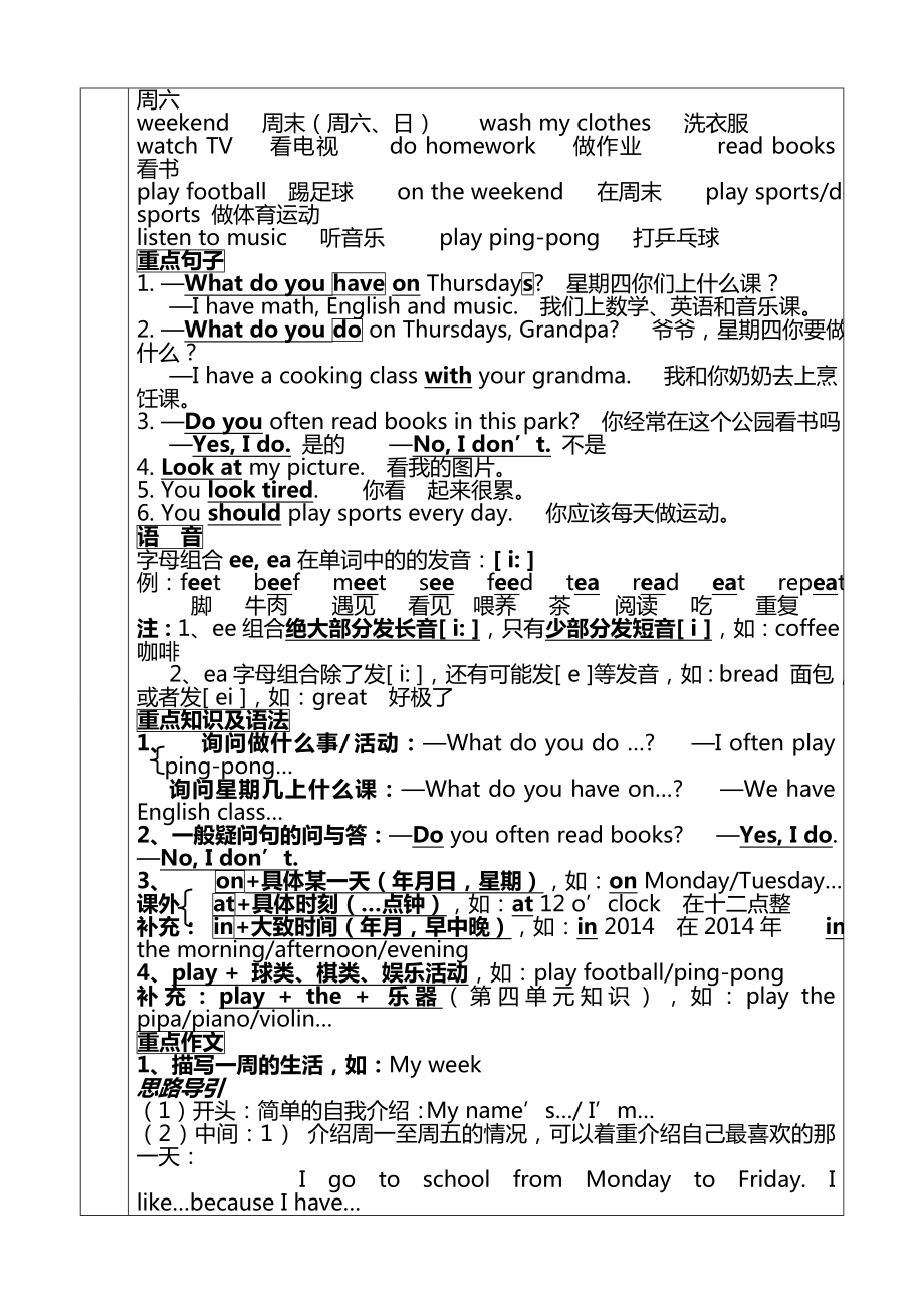 最新五年级上册英语期末复习知识点总结.doc_第3页