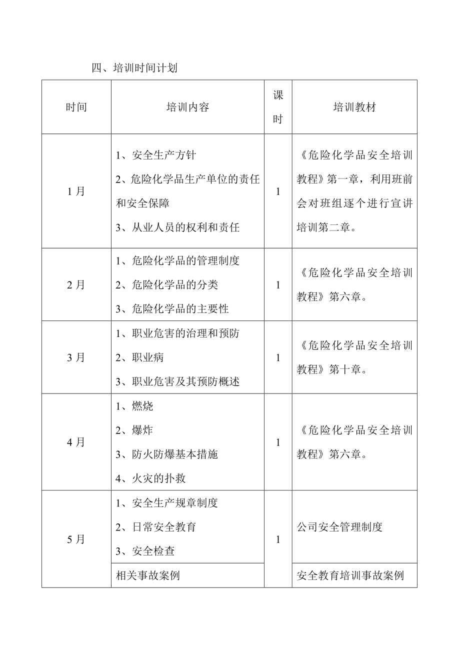 熔炼分厂安全活动计划.doc_第2页