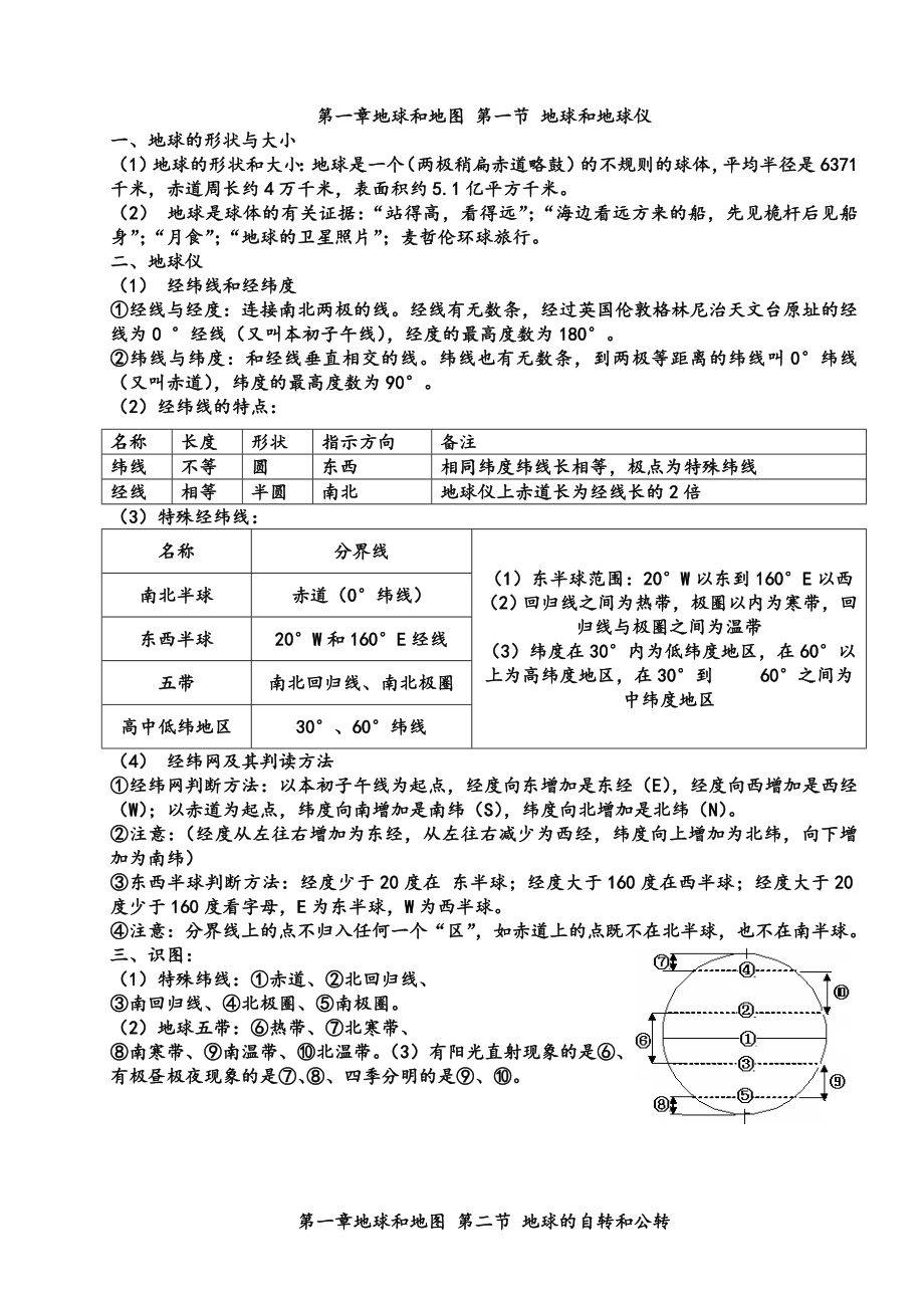 地理结业考试复习知识点总结(最新).doc_第2页