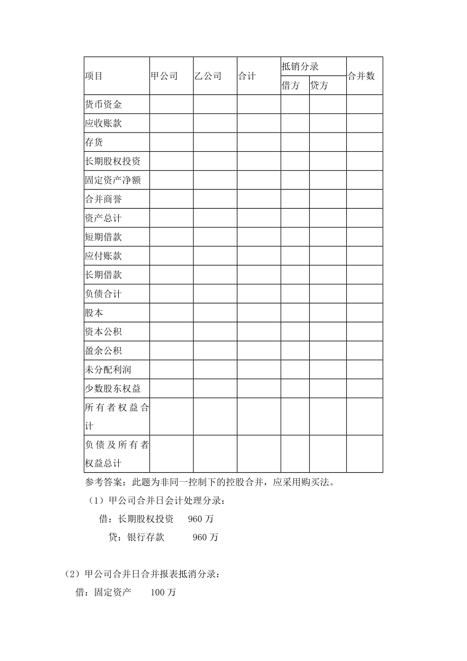 高级财务会计网上任务作业.doc_第2页