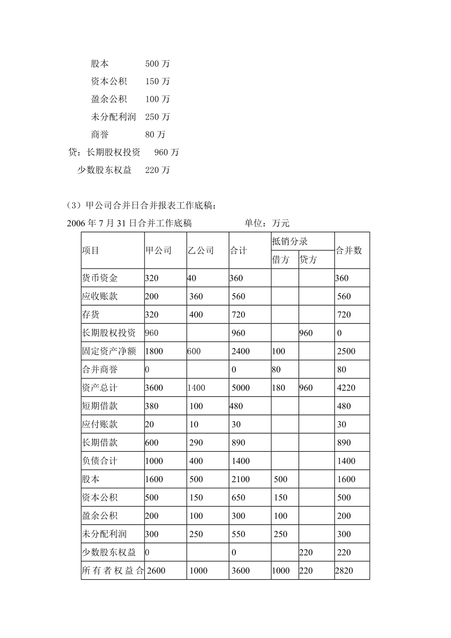 高级财务会计网上任务作业.doc_第3页