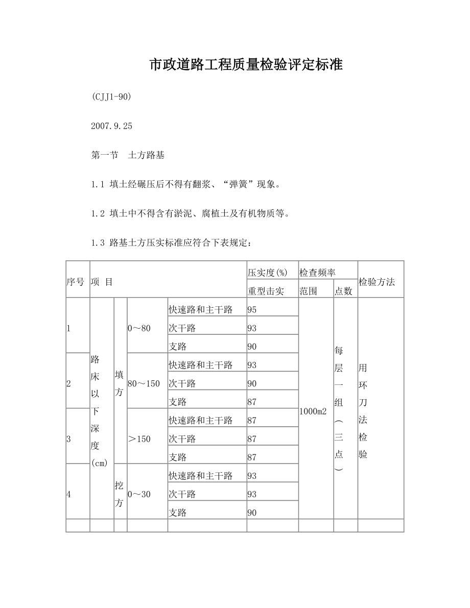 市政道路工程质量检验评定标准.doc_第1页