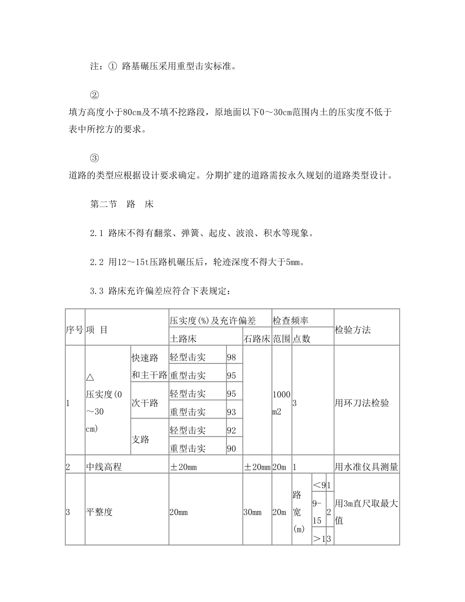 市政道路工程质量检验评定标准.doc_第2页