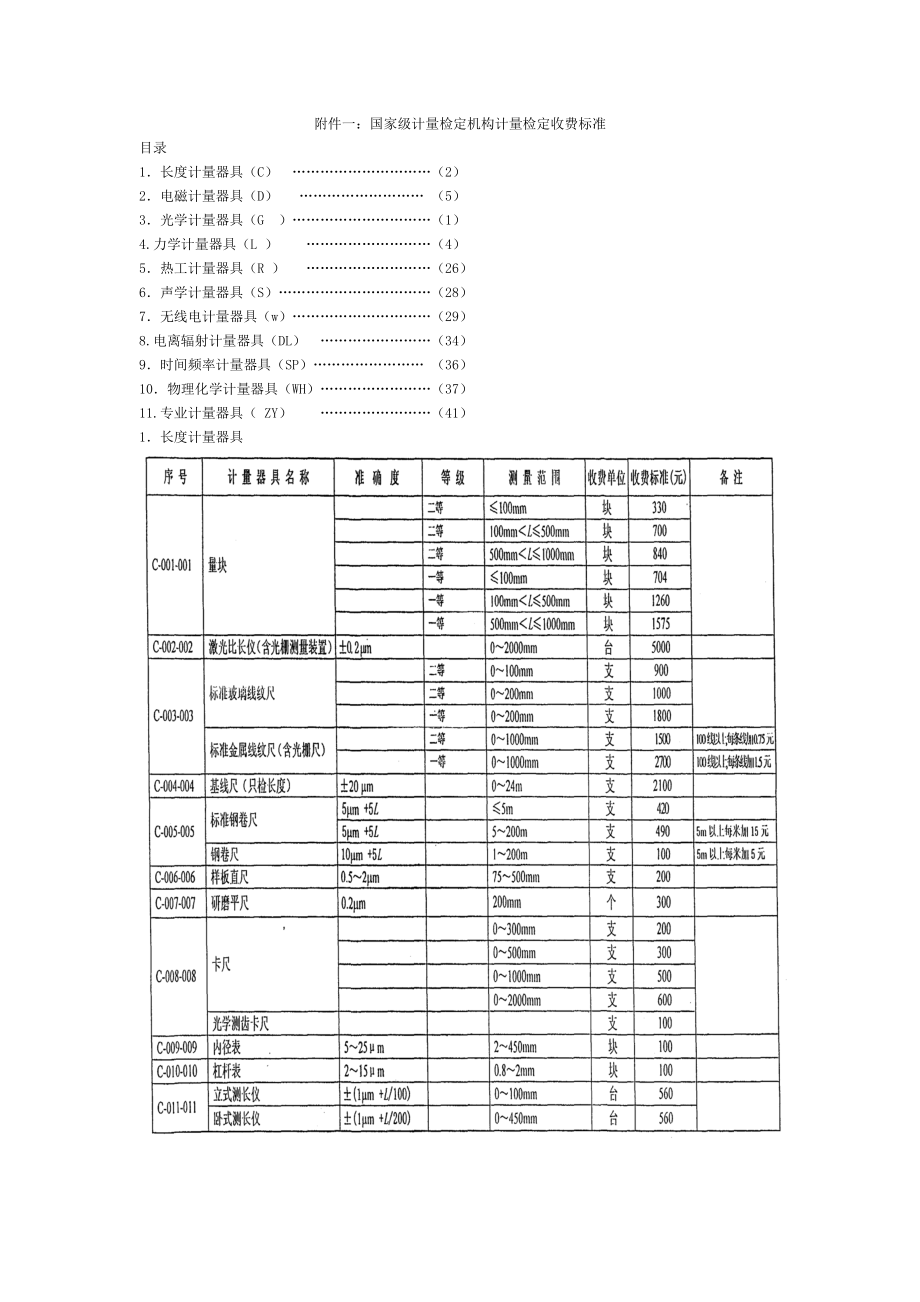 国家级计量检定机构计量检定收费标准.doc_第1页