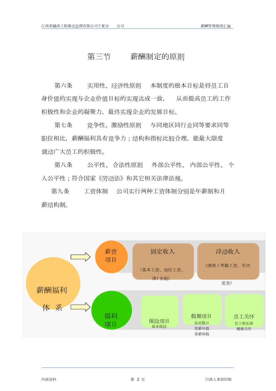 新版赣洪监理公司薪酬管理制度.docx_第2页