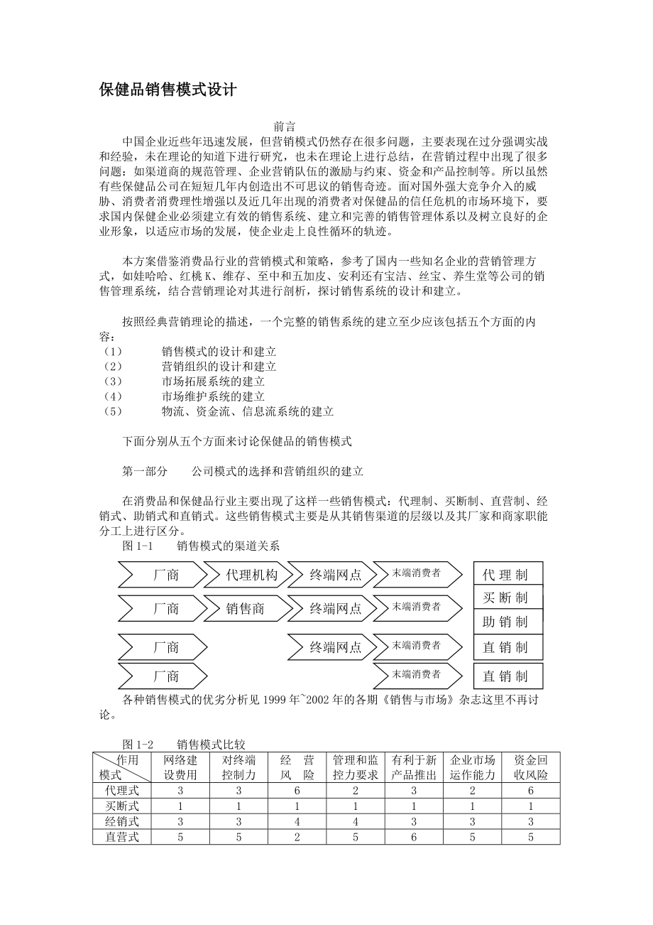 保健品发卖形式设计[最新].doc_第1页