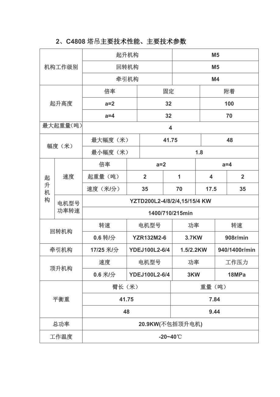 胡底煤业灯房、浴室机械设备操作规程.doc_第3页