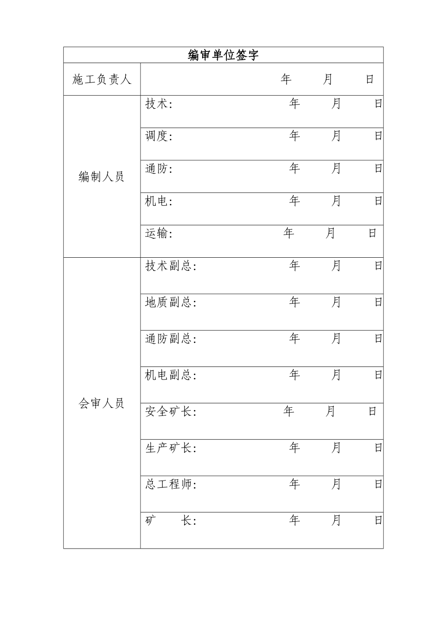 掘进工作面作业规程.doc_第2页