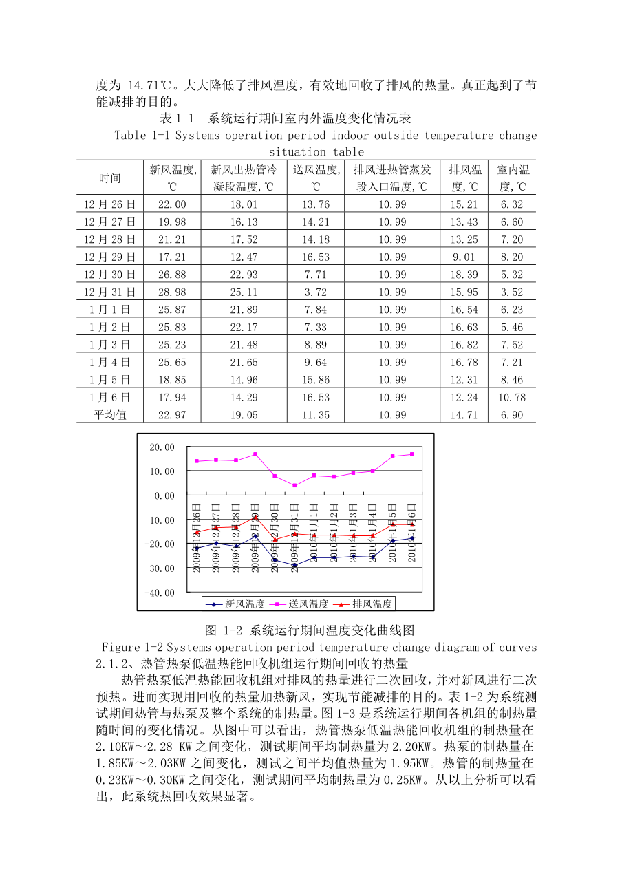 热管热泵低温热能回收机组的实验研究及分析.doc_第3页