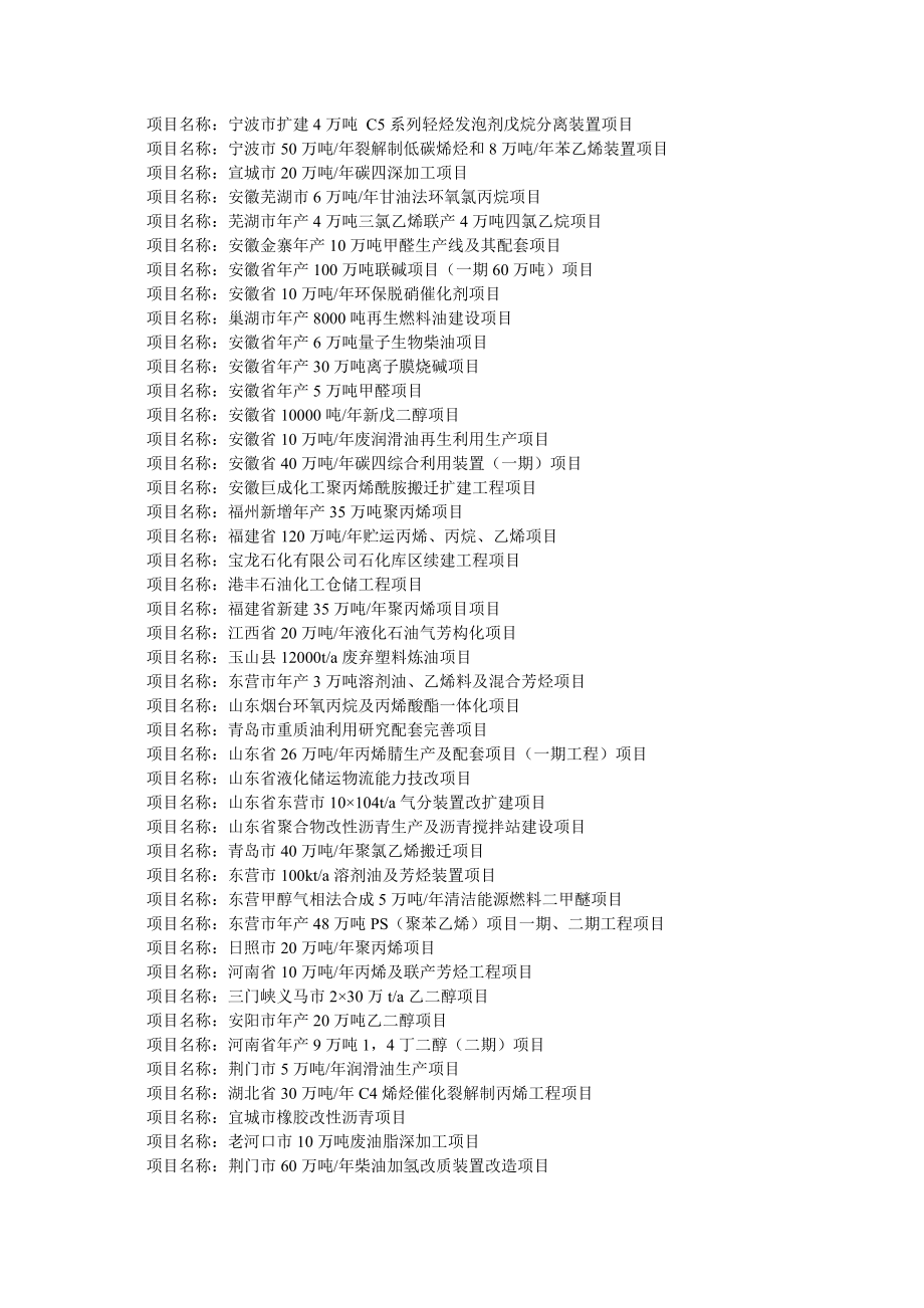 及上半中国石油化工新建项目大全.doc_第3页