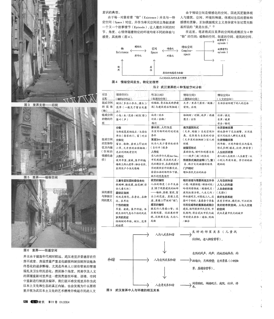 浅谈武汉传统里弄中的情结空间.doc_第2页