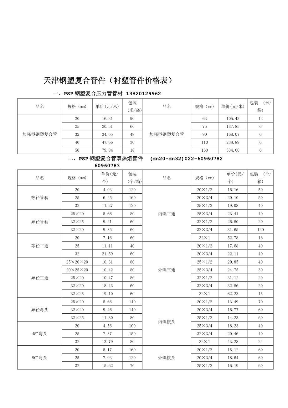 天津钢塑复合管件(衬塑管件价格表).doc_第1页