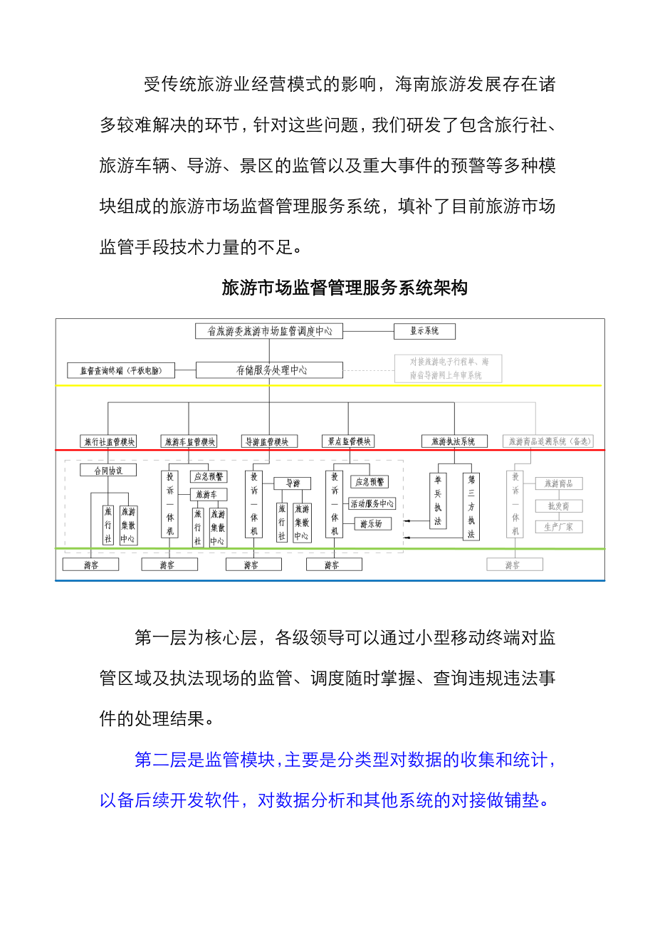 旅游市场监督管理服务系统方案.doc_第3页