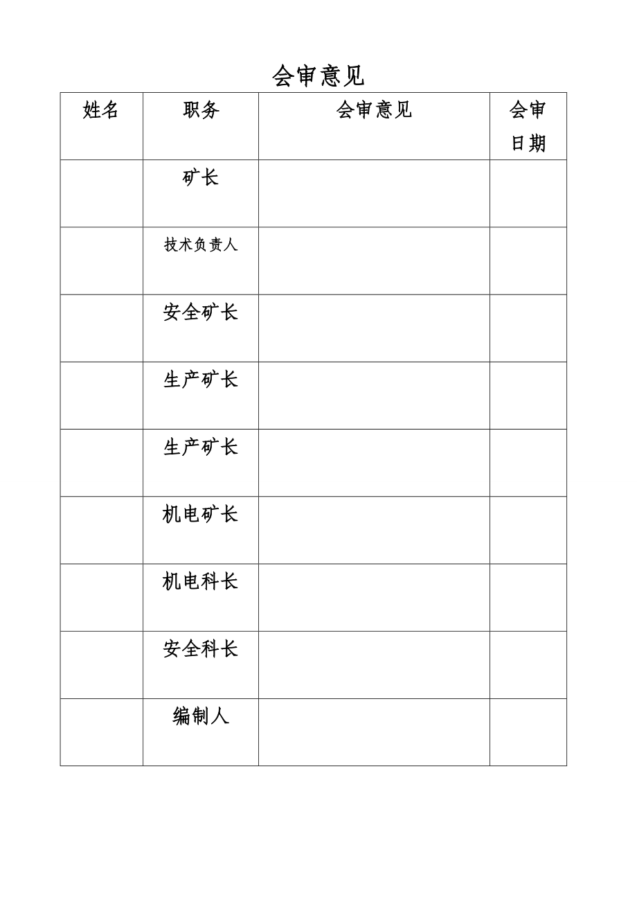 煤矿机电设备三大保护专项整治和潜在隐患排查活动安全技术措施.doc_第2页