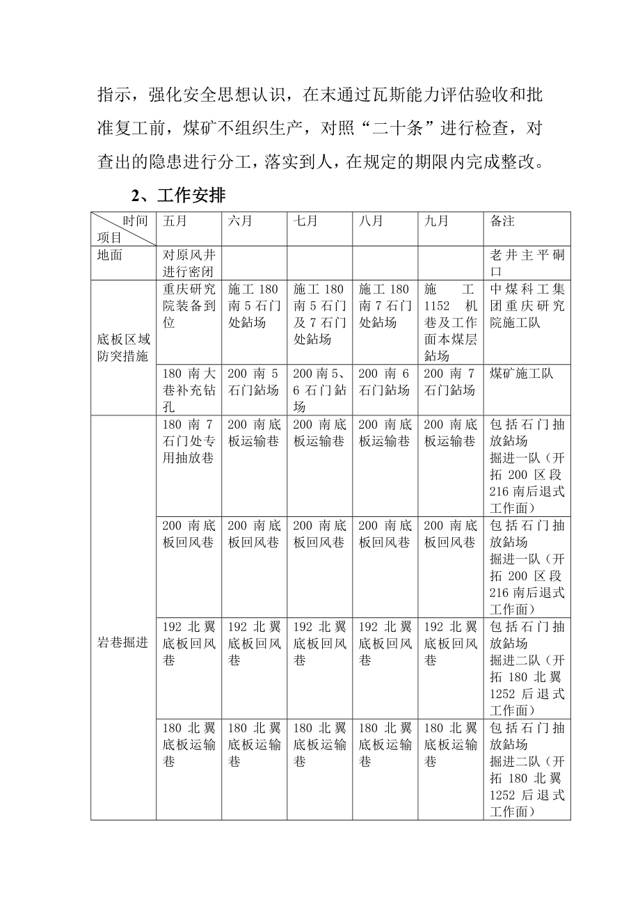 煤矿 打非治违推行正规开采专项行动方案.doc_第2页