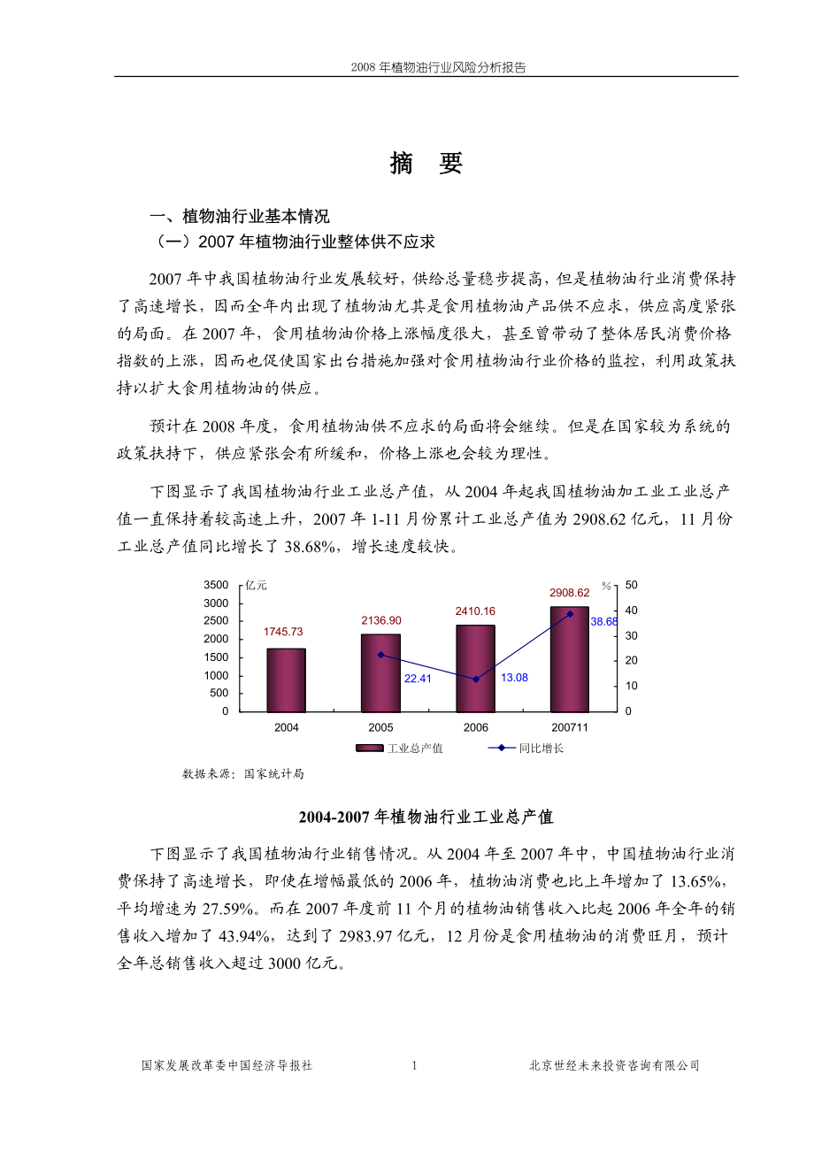 植物油行业风险分析报告.doc_第1页