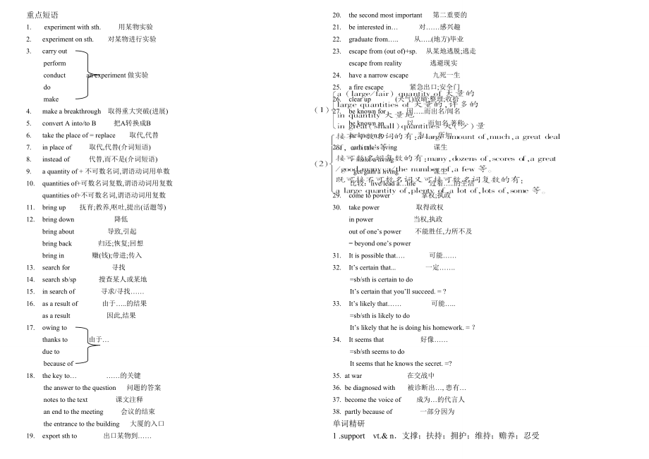 最新外研版必修四module4知识点.doc_第1页