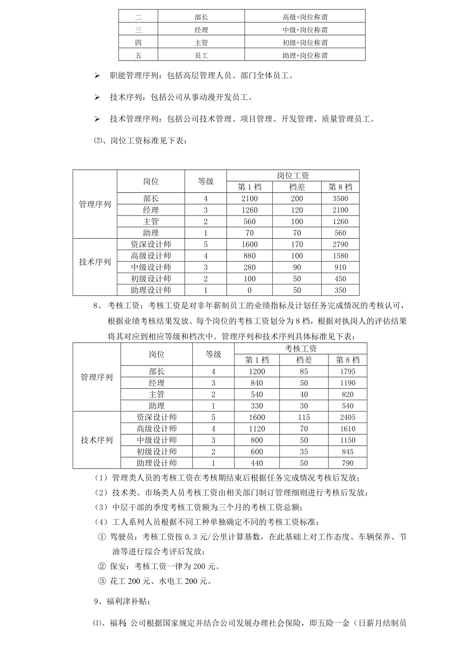 某动画公司薪酬管理办法.doc_第3页